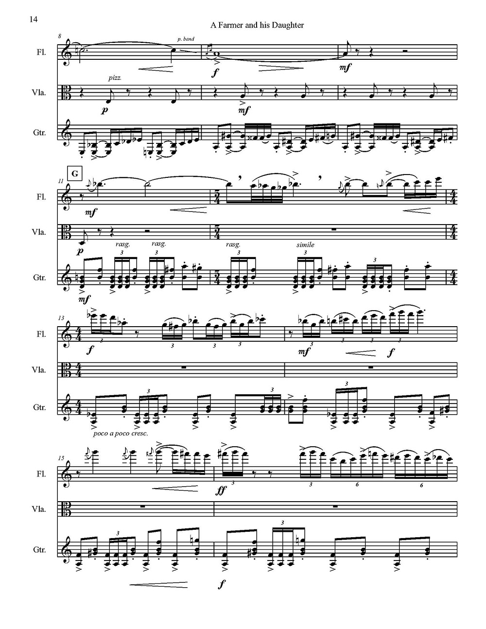 Score Image